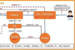 沙特联裁判：梅西更专注于自己的比赛，而C罗在场上对裁判更热情